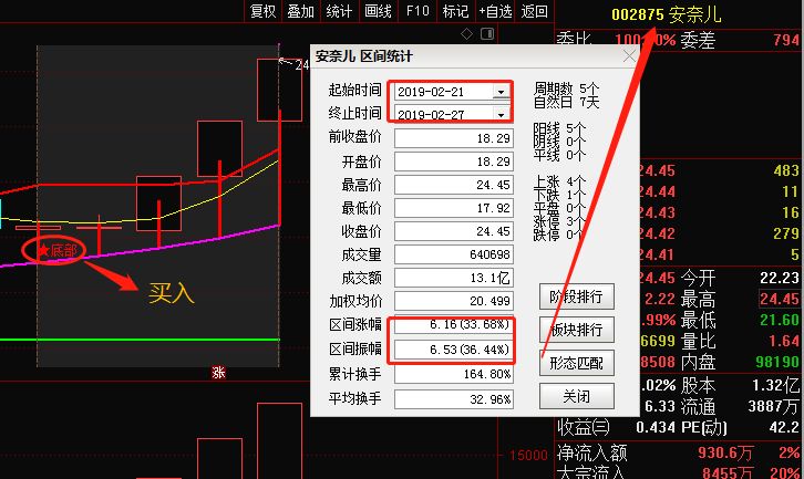 新澳门一码一肖一特一中水果爷爷,精确分析解析说明_探索版47.221