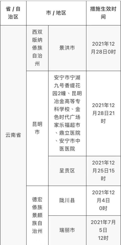 澳门精准的资料大全192集,实践性方案设计_zShop15.479