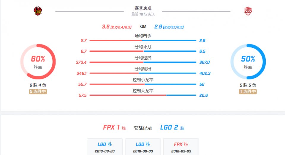 新奥门特免费资料大全火凤凰,实地验证数据应用_云端版39.701