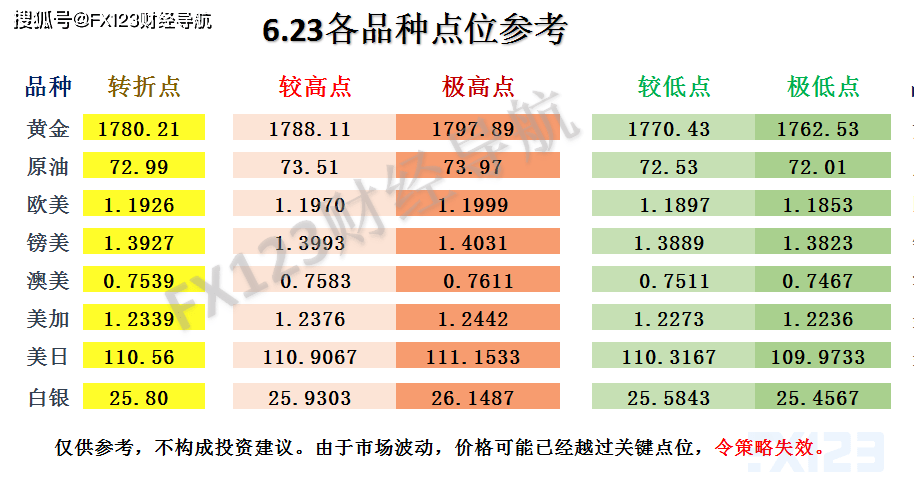 2024新澳天天彩资料大全,实效设计解析_Advance23.851