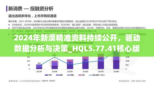 2024新澳天天资料免费大全,前瞻性战略定义探讨_Harmony86.232