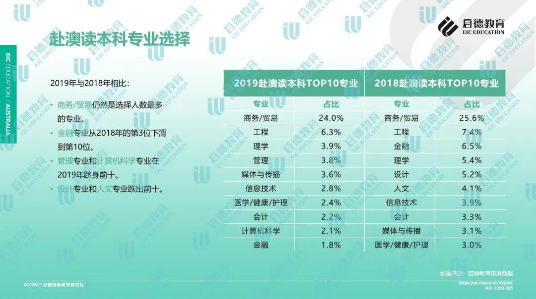 2024年新澳开奖结果公布,深入执行数据策略_社交版14.352