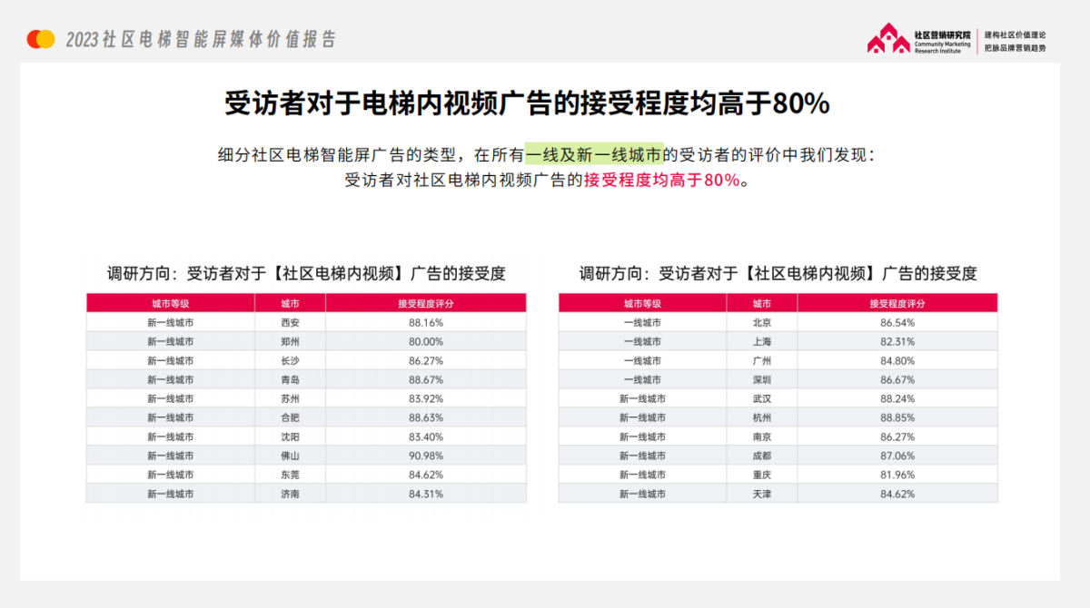 新澳现场开奖结果查询,准确资料解释落实_优选版2.332