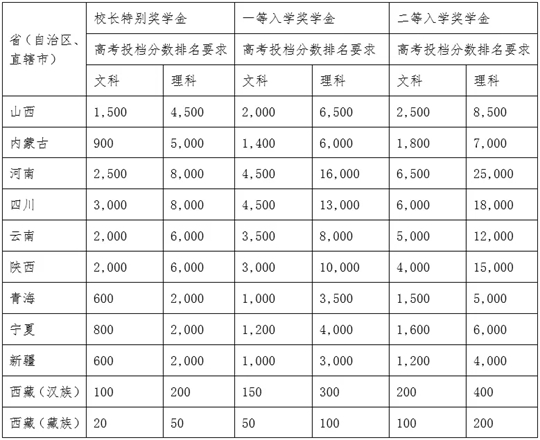 2024免费资料精准一码,适用性执行方案_FT77.767