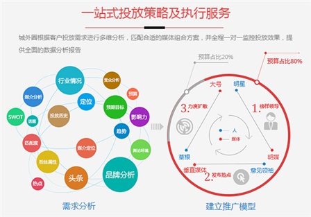 一码一肖100%精准生肖第六,深层数据策略设计_3K97.55