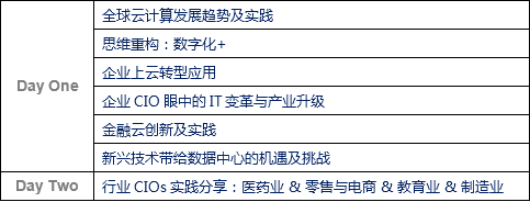 新奥门最新最快资料,精细化计划执行_Device58.289