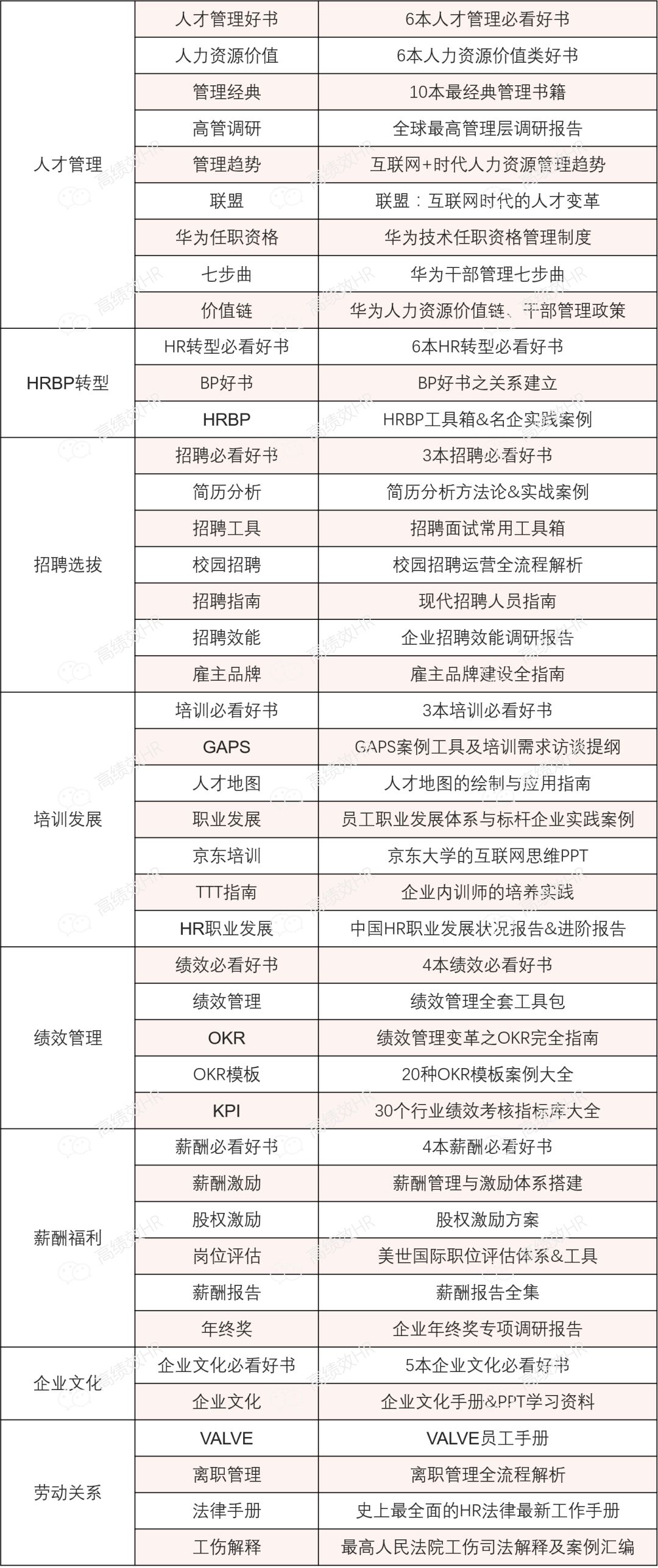 2024年香港正版资料免费看,完整机制评估_QHD版23.267