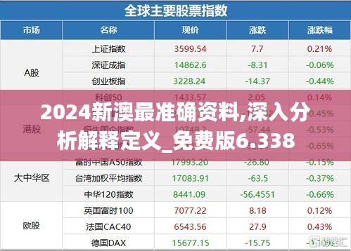 2024新澳精准,全面评估解析说明_Tizen56.873