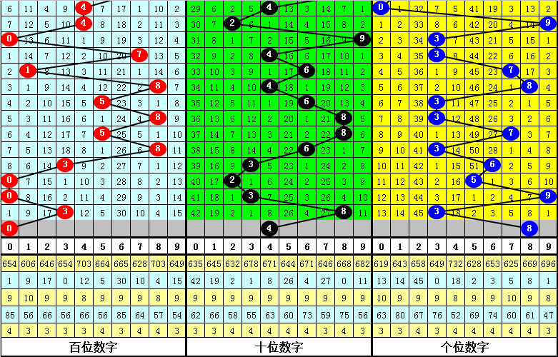 今晚必中一肖一码四不像,数据资料解释落实_潮流版3.739