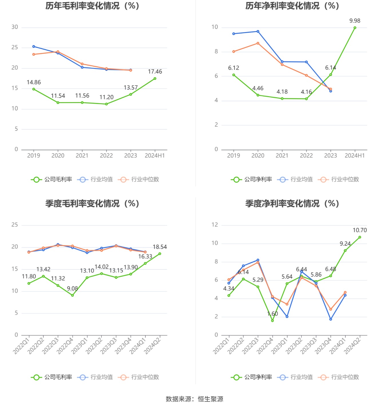 2024澳门濠江论坛,最新核心解答落实_升级版79.216