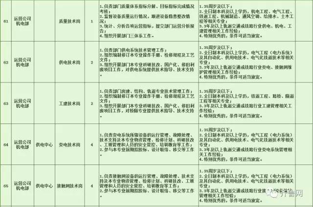 芦淞区特殊教育事业单位招聘最新信息全览