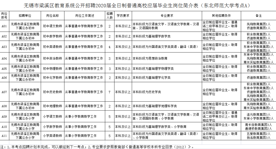 平桂区特殊教育事业单位最新人事任命动态