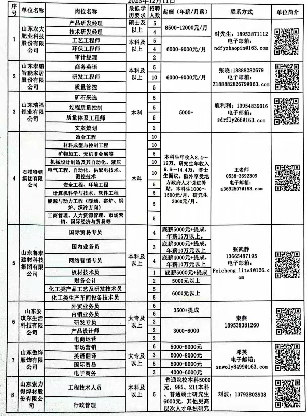 邹城市图书馆最新招聘启事概览