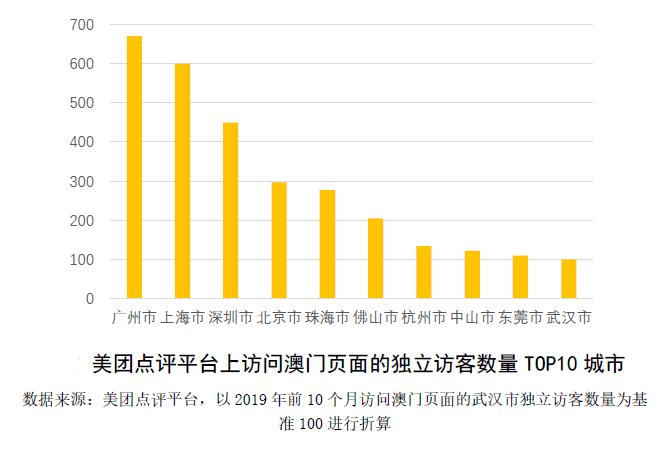 2024年新澳门正版资料,机构预测解释落实方法_粉丝款34.991