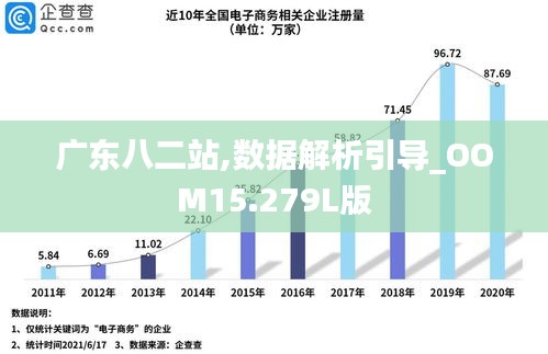 广东二八站免费提供资料,深入执行数据策略_专业版70.881