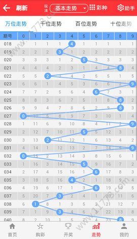 2024新澳门天天彩免费资料大全特色,理论研究解析说明_YE版25.939