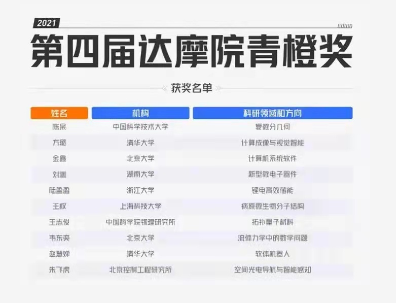 2024年澳门大全免费金锁匙,迅捷解答策略解析_交互版86.514