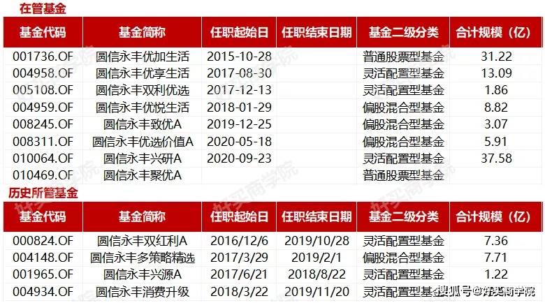 2024新澳门挂牌,系统化策略探讨_复古款48.346