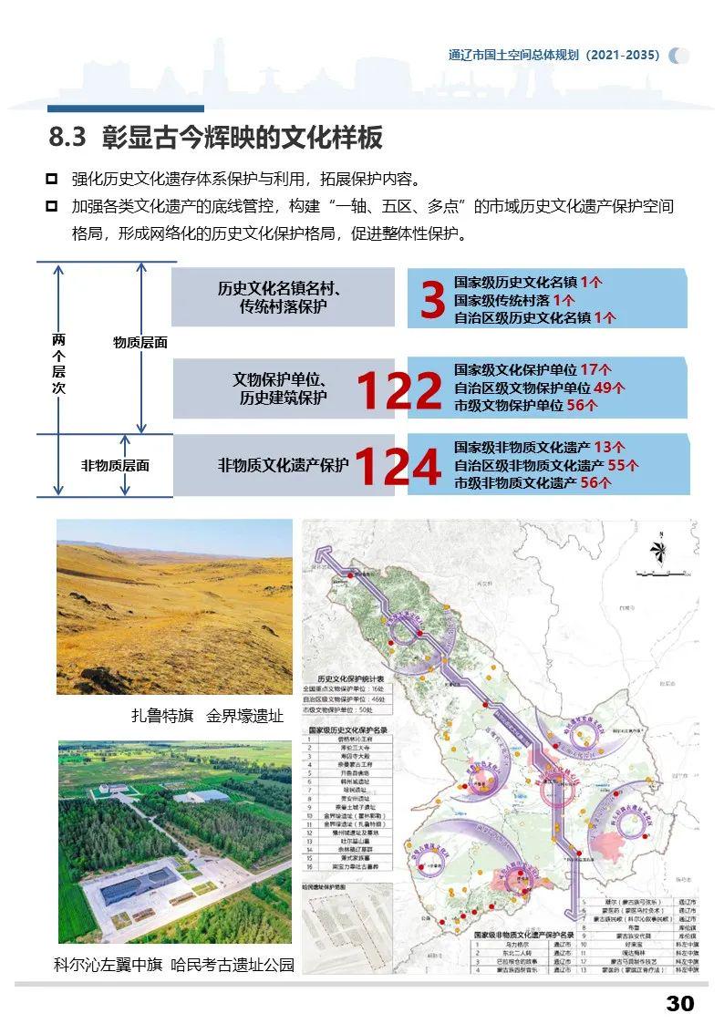 喀喇沁左翼蒙古族自治县小学发展规划展望