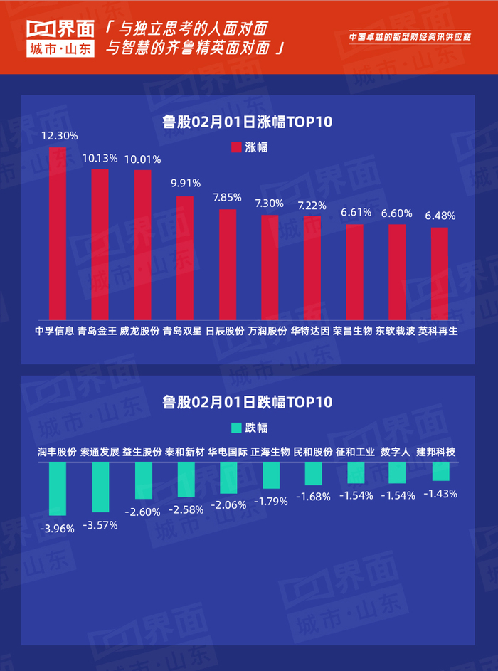 二四六香港资料期期准一,实地考察分析数据_Premium77.759