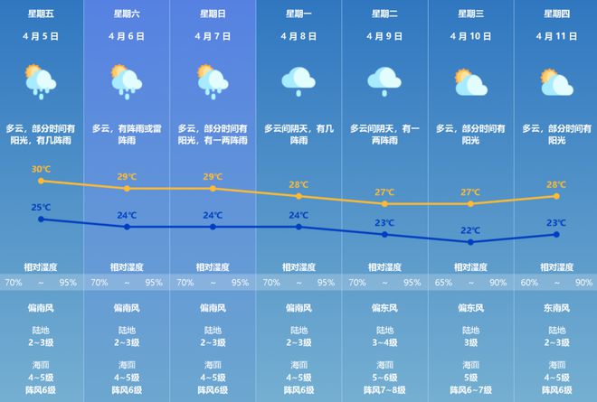 2024新澳天天免费资料,整体规划讲解_S45.785