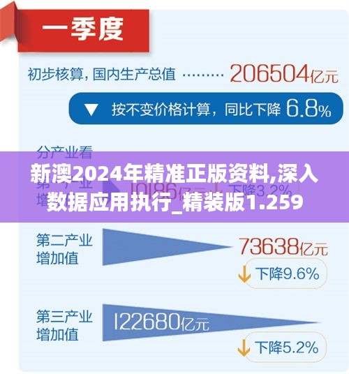 2024新澳最精准免费资料,数据决策执行_FT84.254