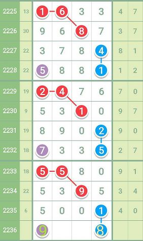 一码中持一一肖一码,适用性计划实施_BT80.745