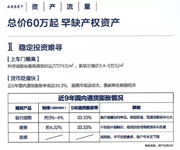 新奥长期免费资料大全,详细数据解释定义_储蓄版71.602