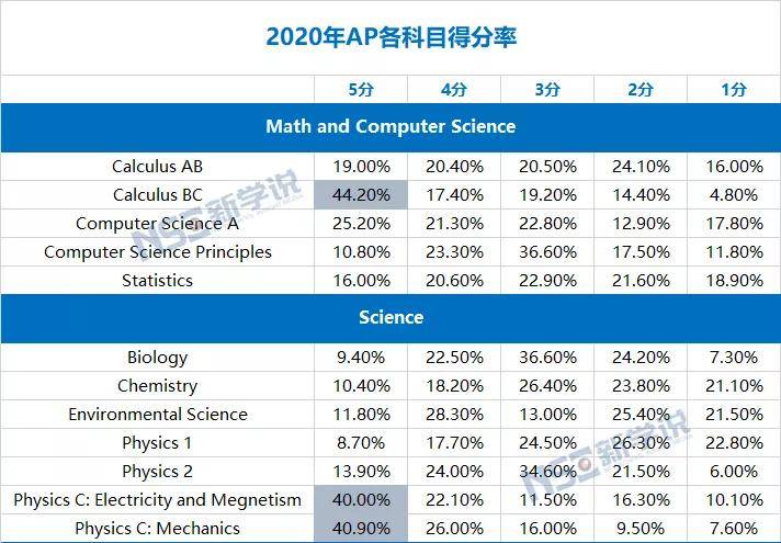 777788888新奥门开奖,实地数据执行分析_AP88.604