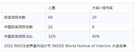 新奥奖近十五期历史记录,决策资料解释落实_粉丝版335.372