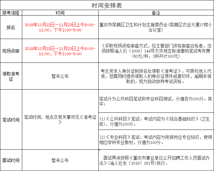 万盛区康复事业单位人事任命动态解析