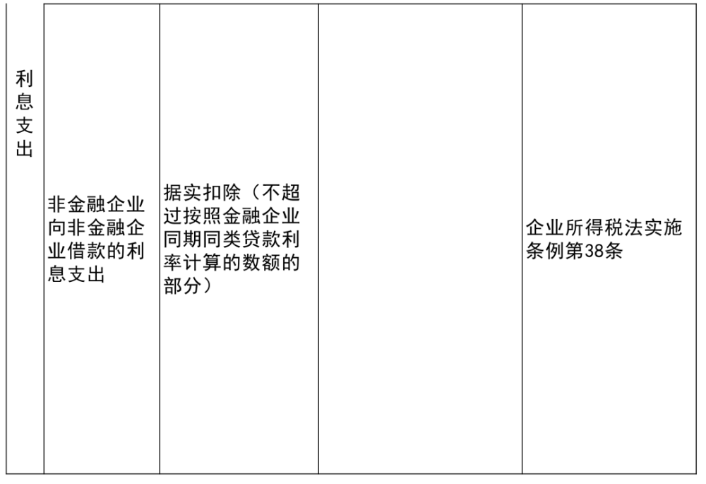 南票区级托养福利事业单位新项目，开启民生福祉新篇章