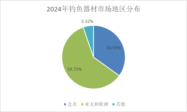 2024香港港六开奖记录,安全性执行策略_复刻版16.151