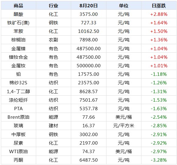 2024年新澳天天开奖资料大全正版安全吗,时代资料解释落实_6DM14.192