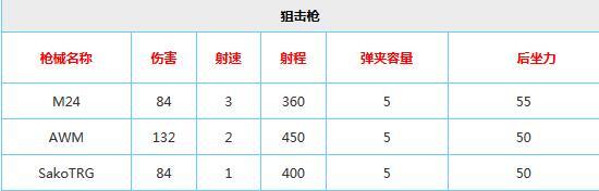 新澳门免费资料大全功能介绍,环境适应性策略应用_FT30.921