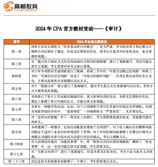 2024澳门最新开奖,前沿解析评估_经典版89.436