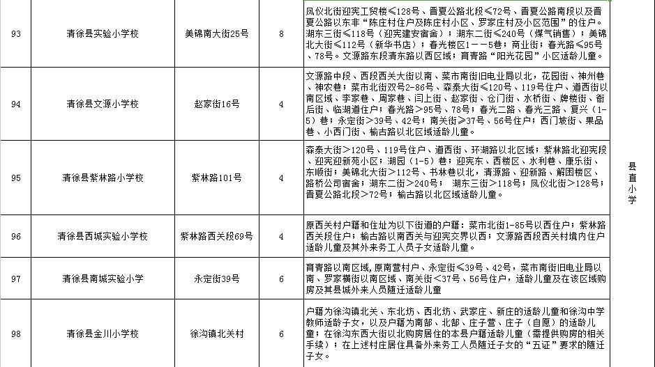 清徐县小学未来教育新蓝图发展规划揭秘