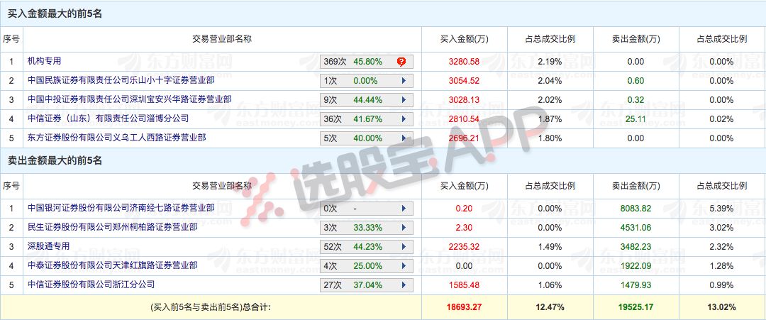 天天开澳门天天开奖历史记录,稳健性策略评估_kit10.189