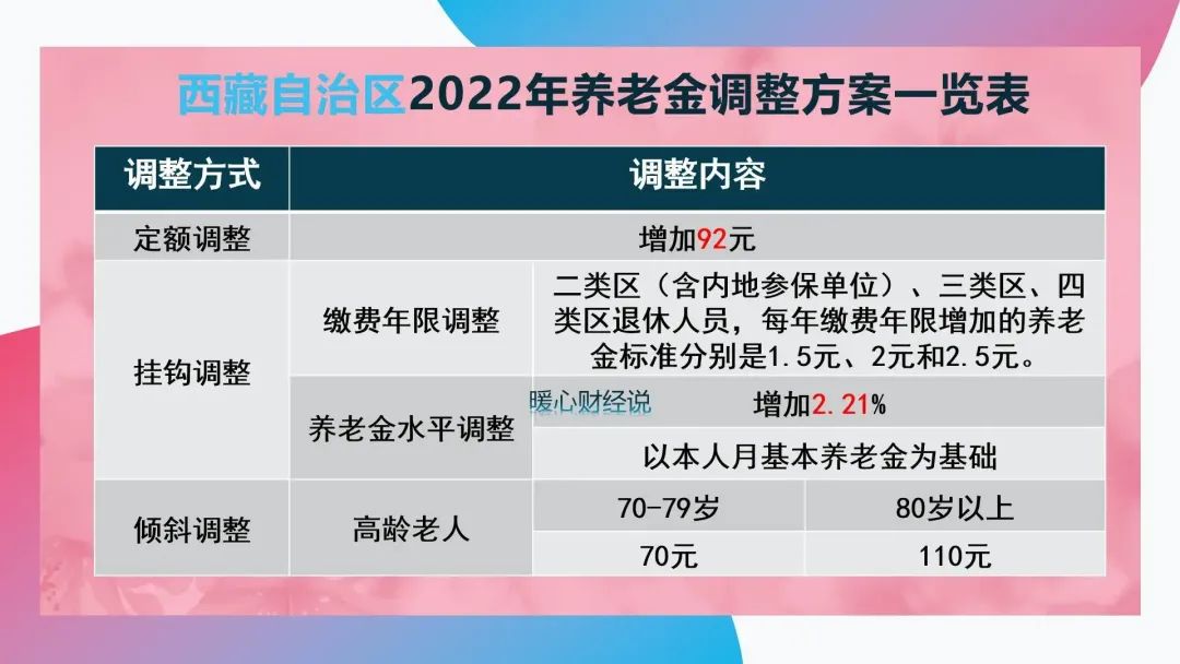 2024年澳门大全免费金锁匙,精细化策略解析_尊享款24.16