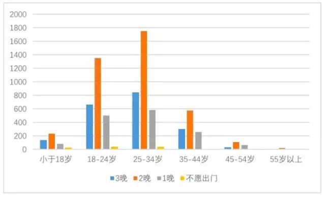 2024新澳门今天晚上开什么生肖,数据解析导向策略_LT62.868