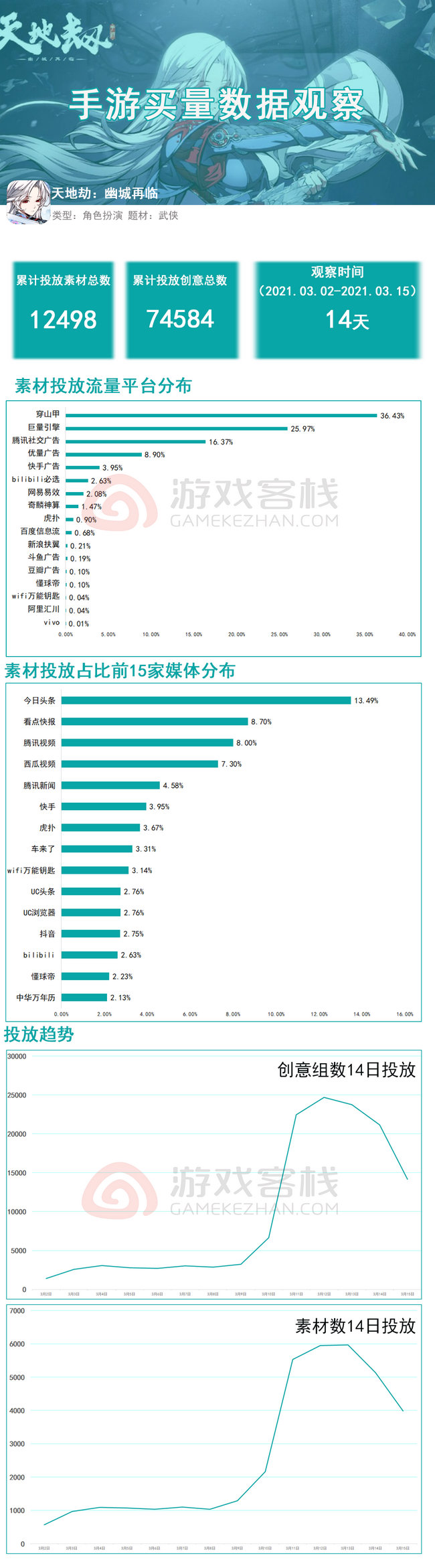 新澳正版资料免费提供,快速设计响应解析_iShop39.541