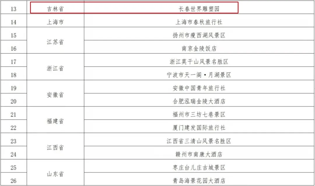 2024澳彩免费公开资料查询,标准化实施评估_精英版43.160