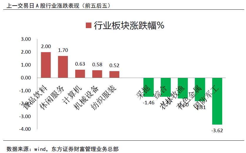 2024新澳天天开奖记录,市场趋势方案实施_Prime14.200