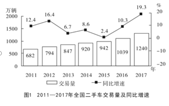 新澳免费资料精准大全,定量解答解释定义_Console28.481