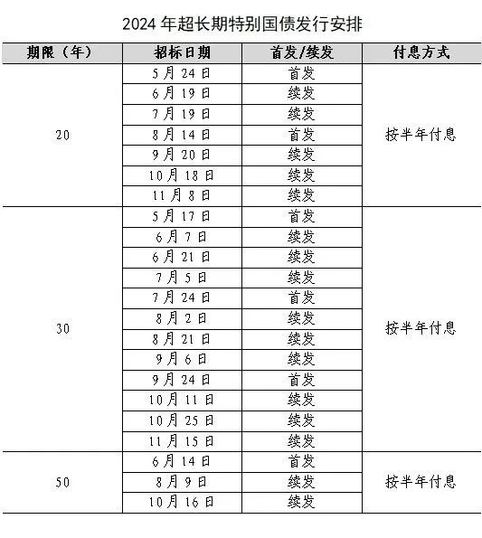 2024新奥历史开奖记录78期,实用性执行策略讲解_精简版105.220