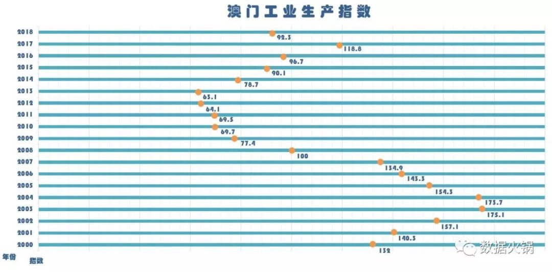 澳门六开奖结果2024开奖记录查询,实地设计评估数据_U51.655