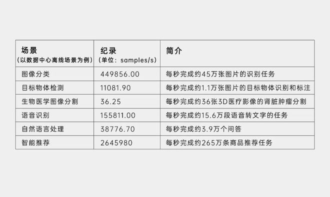 2024年新奥历史记录,全面数据解析说明_ChromeOS80.978