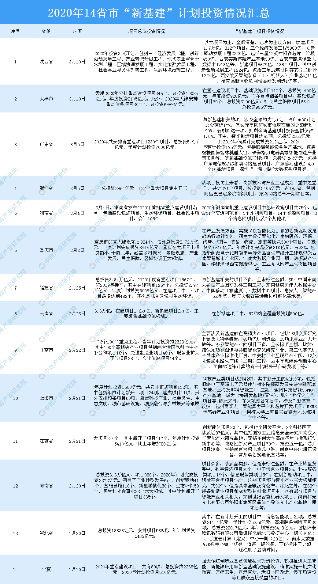 新澳全年免费正版资料,现状评估解析说明_HT62.681