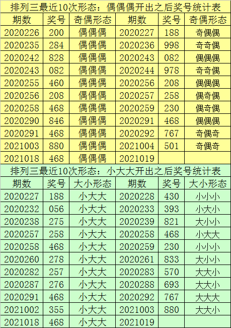 7777788888王中王开奖最新玄机,时代资料解析_soft49.400