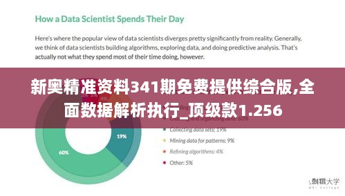 新奥精准资料免费提供(综合版) 最新,深度研究解析说明_Ultra35.494